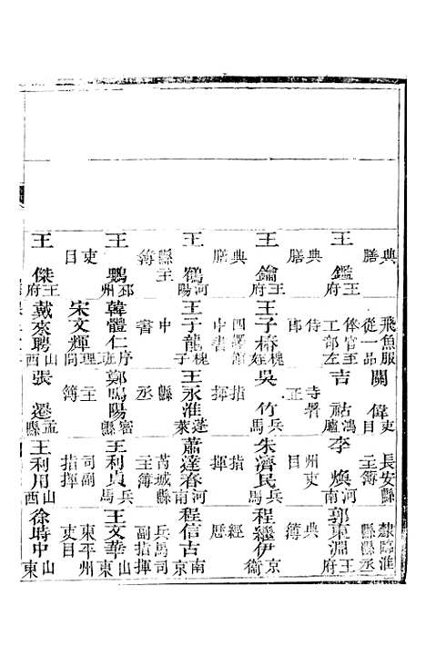 【永平府志】八 - 史梦兰敬胜书院.pdf