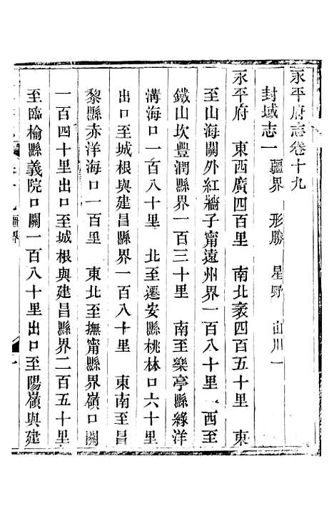 【永平府志】十一 - 史梦兰敬胜书院.pdf