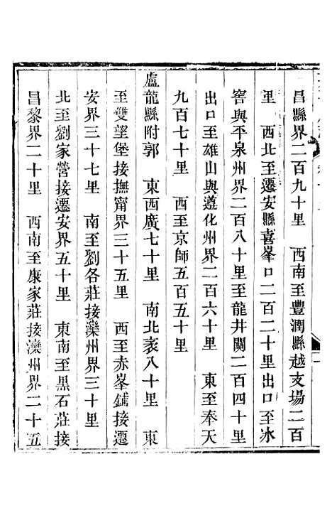 【永平府志】十一 - 史梦兰敬胜书院.pdf