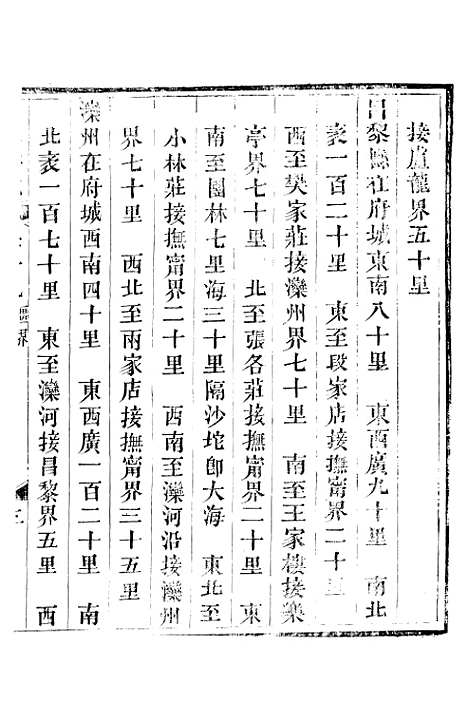 【永平府志】十一 - 史梦兰敬胜书院.pdf