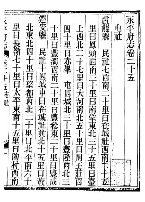 【永平府志】十三 - 史梦兰敬胜书院.pdf