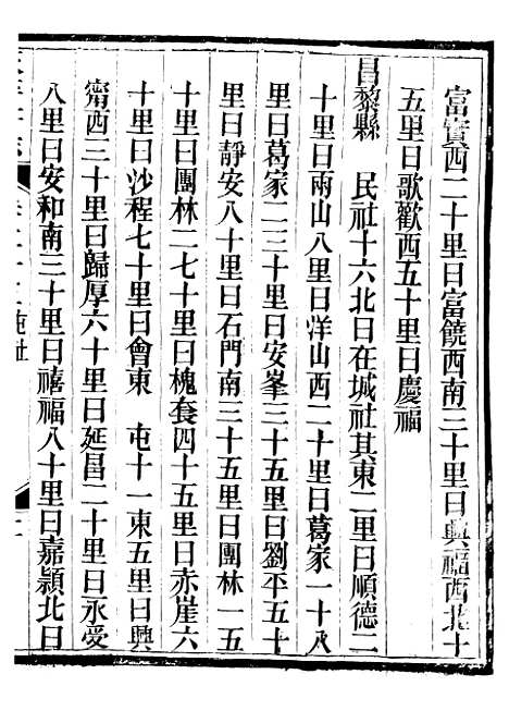 【永平府志】十三 - 史梦兰敬胜书院.pdf