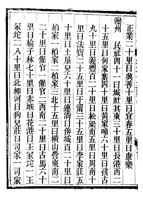 【永平府志】十三 - 史梦兰敬胜书院.pdf