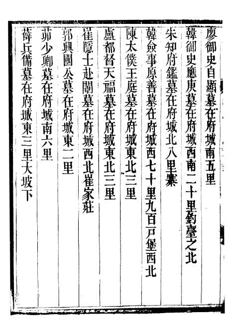 【永平府志】十四 - 史梦兰敬胜书院.pdf