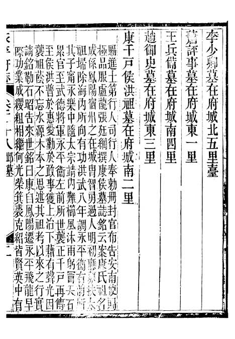 【永平府志】十四 - 史梦兰敬胜书院.pdf