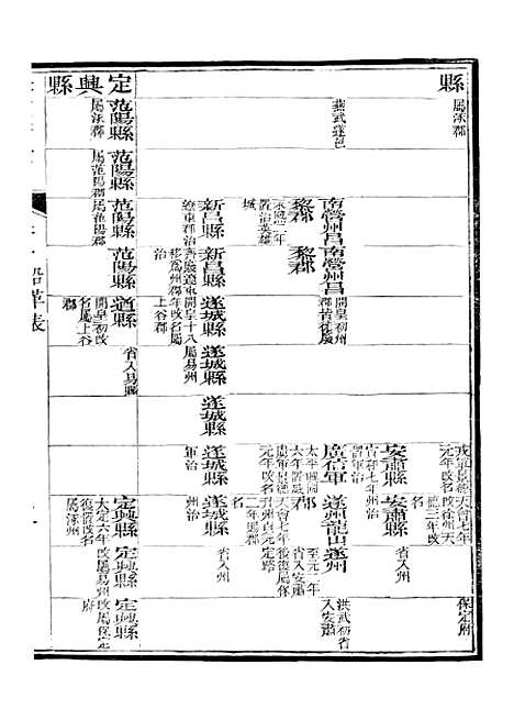 【保定府志】二 - 李培祜.pdf