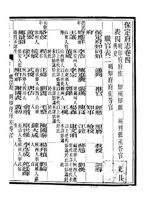 【保定府志】三 - 李培祜.pdf