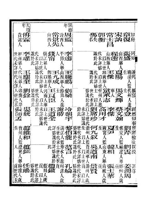 【保定府志】三 - 李培祜.pdf