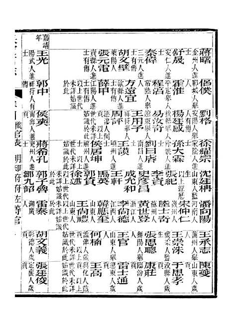 【保定府志】三 - 李培祜.pdf