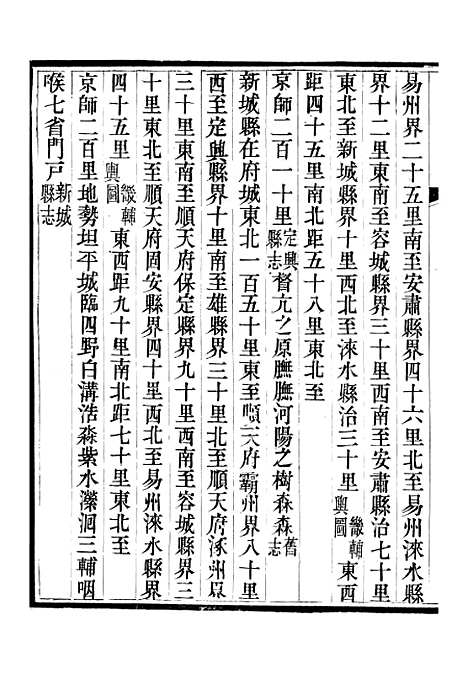 【保定府志】七 - 李培祜.pdf