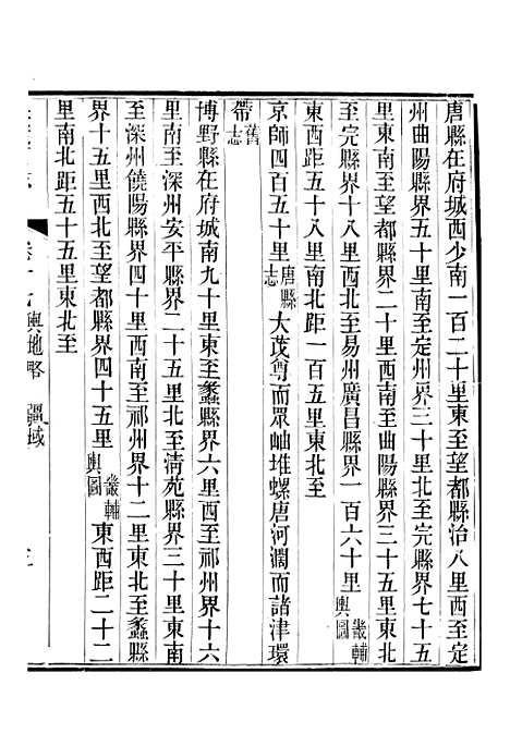 【保定府志】七 - 李培祜.pdf