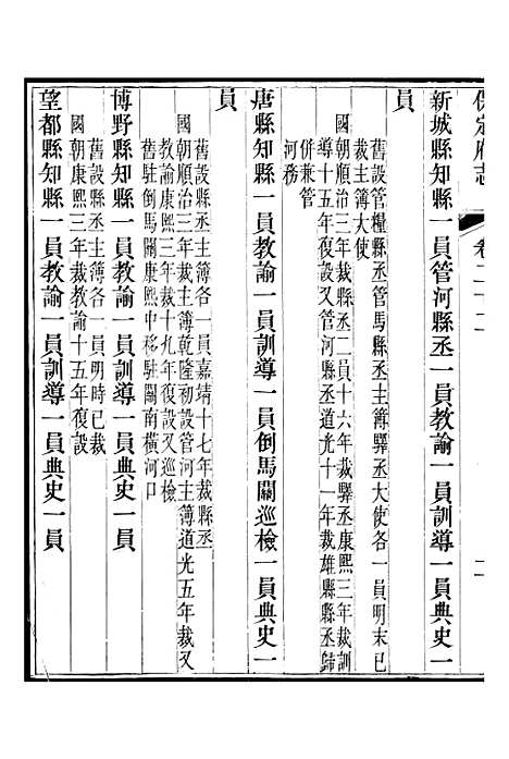 【保定府志】九 - 李培祜.pdf