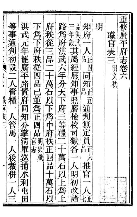 【广平府志】四 - 胡景桂.pdf