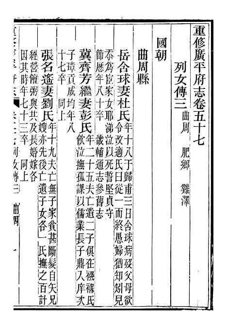 【广平府志】二十一 - 胡景桂.pdf