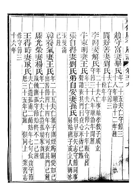 【广平府志】二十二 - 胡景桂.pdf