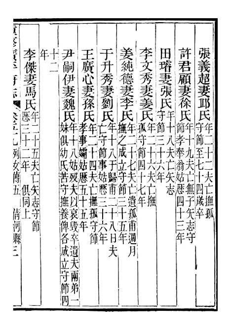 【广平府志】二十二 - 胡景桂.pdf