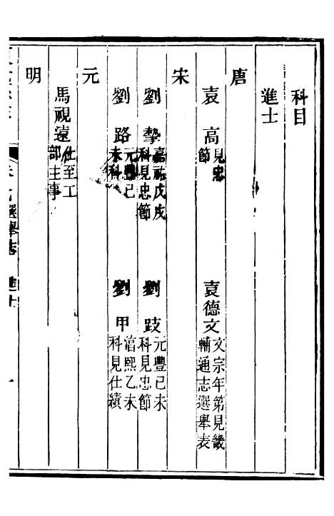 【东光县志】六 - 吴浔源.pdf