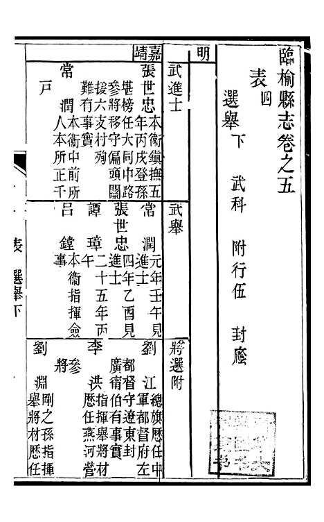 【临榆县志】四 - 高锡畴.pdf