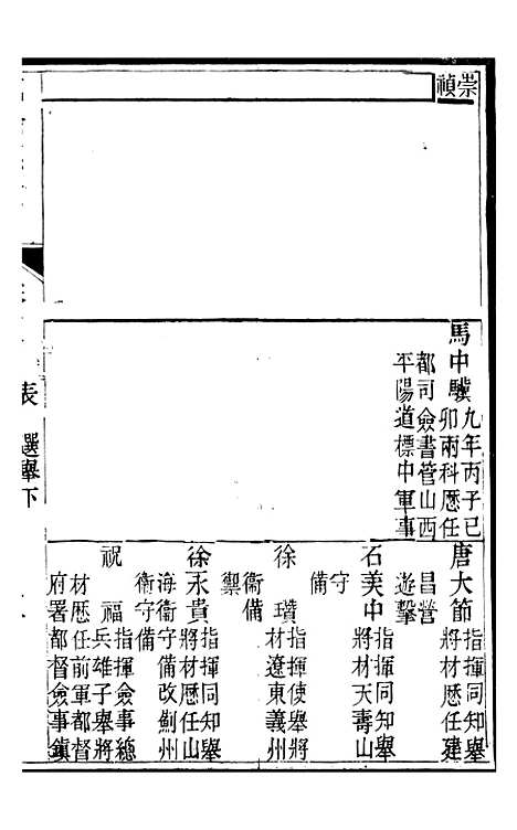 【临榆县志】四 - 高锡畴.pdf