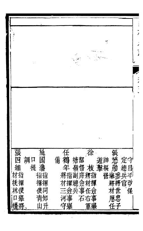 【临榆县志】四 - 高锡畴.pdf