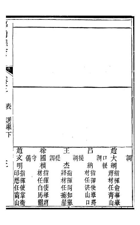 【临榆县志】四 - 高锡畴.pdf