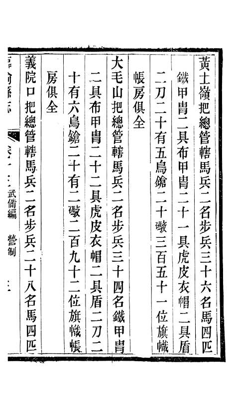 【临榆县志】七 - 高锡畴.pdf