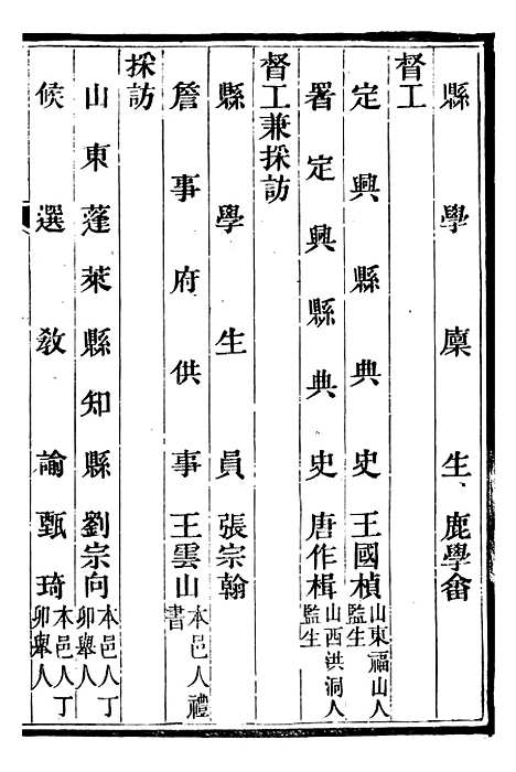 【定兴县志】一 - 杨晨.pdf