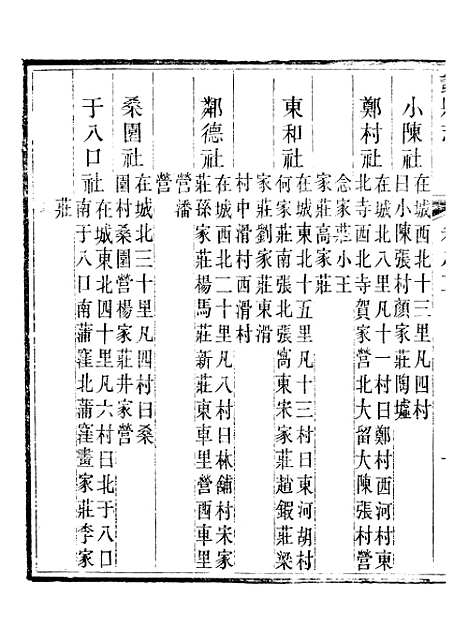 【蠡县志】二 - 韩志超.pdf