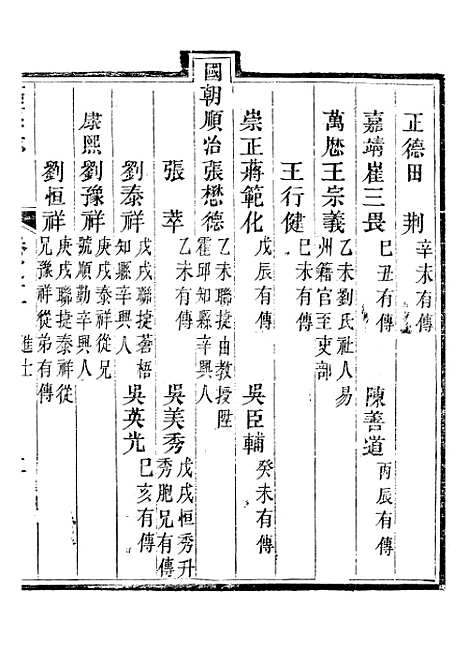 【蠡县志】五 - 韩志超.pdf