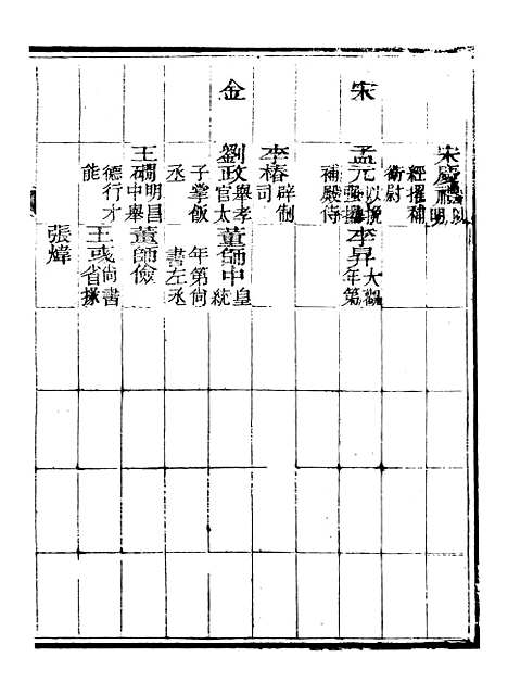 【永年县志】四 - 夏诒珏.pdf