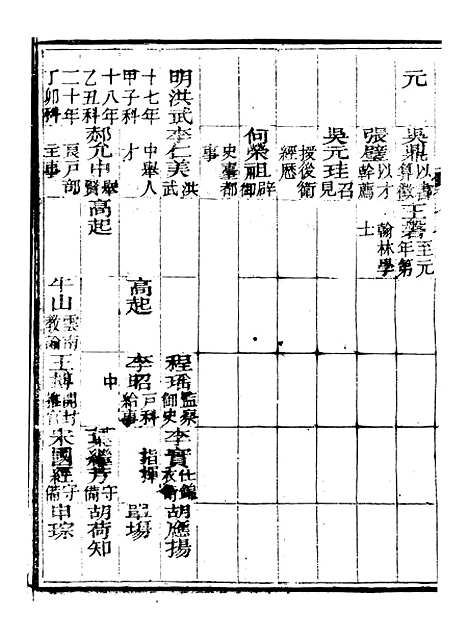 【永年县志】四 - 夏诒珏.pdf