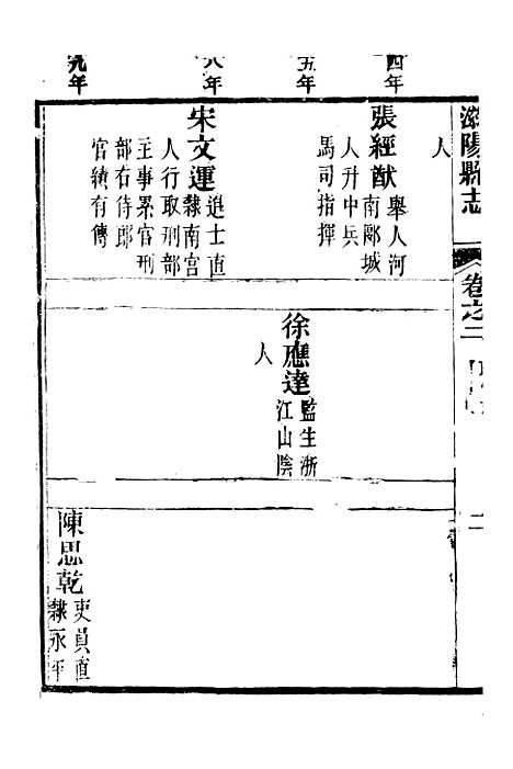 【滋阳县志】二 - 黄师誾.pdf