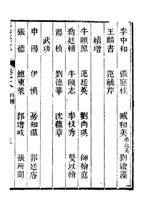 【滋阳县志】五 - 黄师誾.pdf