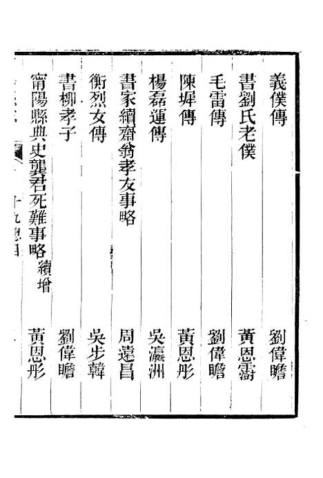 【甯阳续志】九 - 黄恩彤.pdf