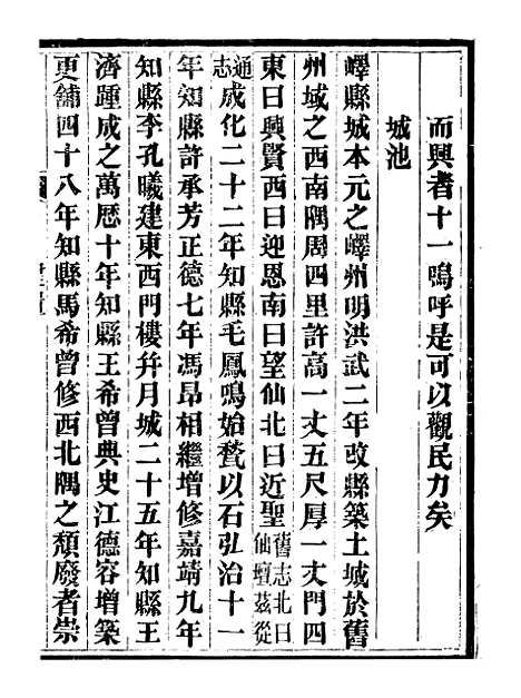 【峄县志】三 - 王振录.pdf