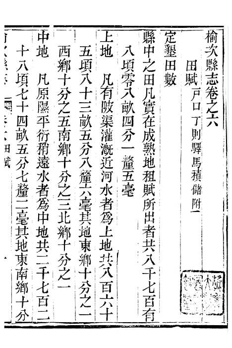 【榆次县续志】五 - 俞世铨.pdf