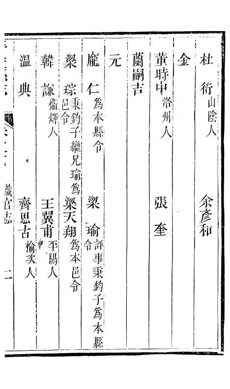 【平遥县志】四 - 恩端.pdf