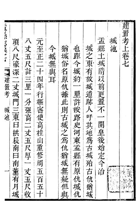 【盂县志】三 - 张岚奇.pdf