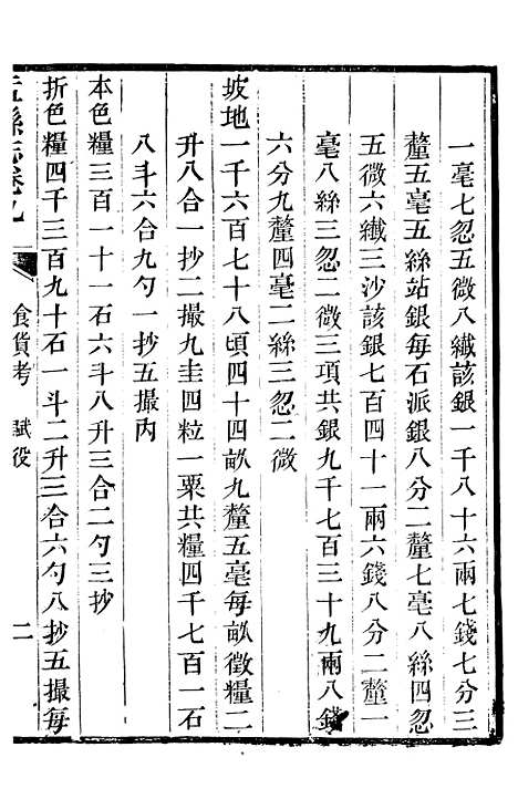 【盂县志】四 - 张岚奇.pdf