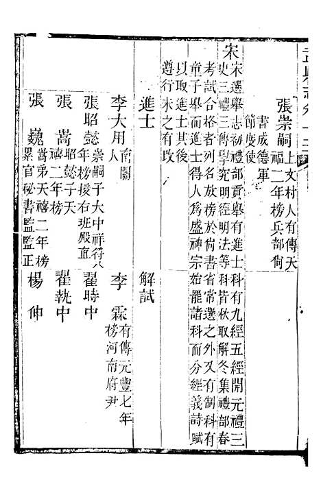 【盂县志】五 - 张岚奇.pdf