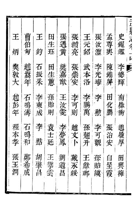 【盂县志】六 - 张岚奇.pdf