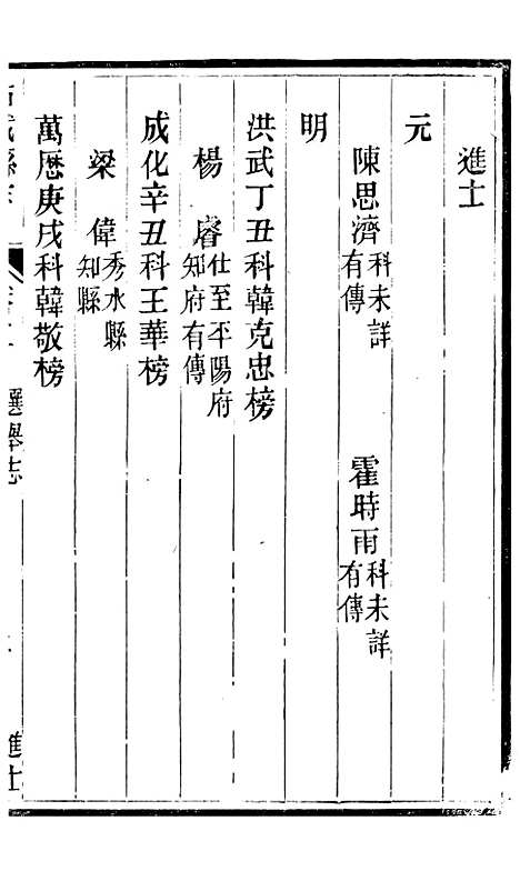 【柘城县志】三 - 元淮.pdf