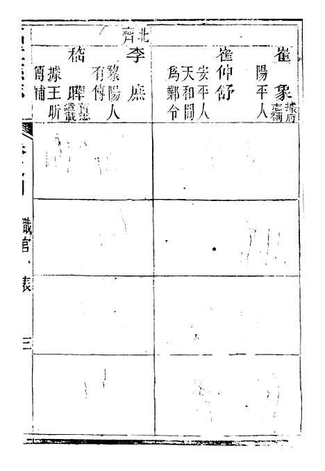 【临漳县志】四 - 周秉彝.pdf