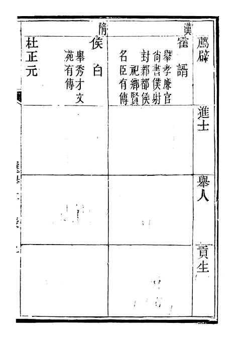 【临漳县志】五 - 周秉彝.pdf