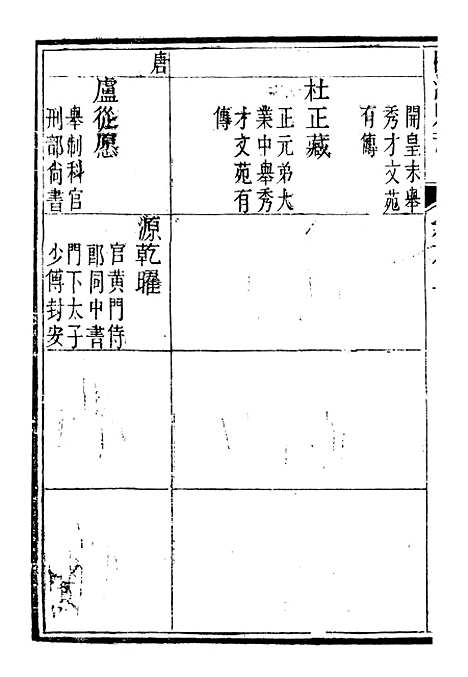 【临漳县志】五 - 周秉彝.pdf