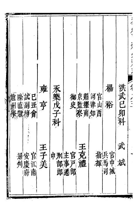 【秦州直隶州新志】四 - 王权陇南书院.pdf