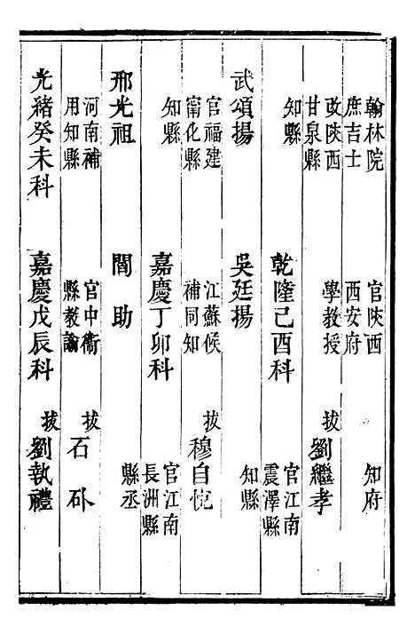 【秦州直隶州新志】五 - 王权陇南书院.pdf