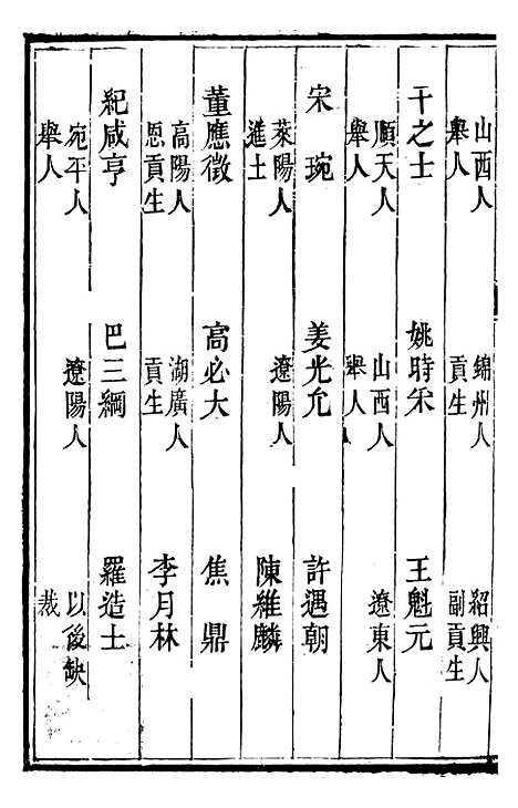 【秦州直隶州新志】八 - 王权陇南书院.pdf