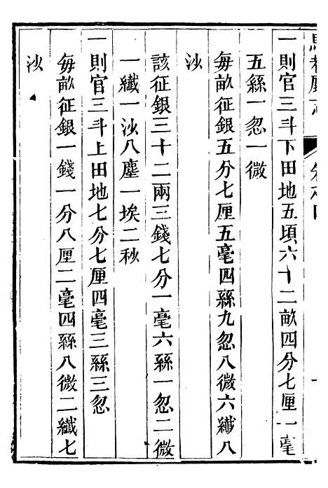 【泉州府马巷厅志】二 - 万友正.pdf