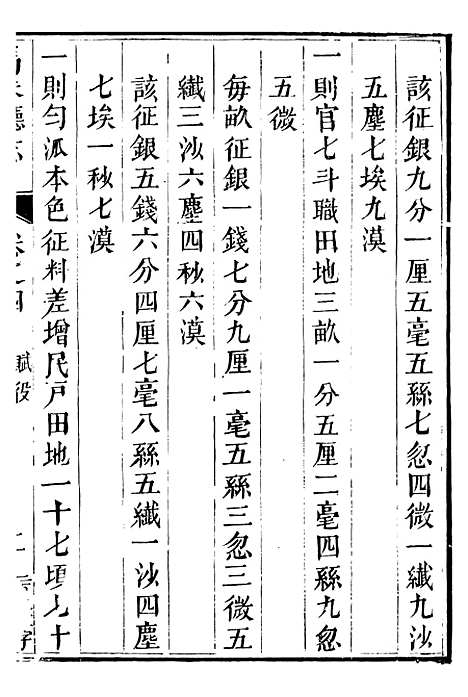 【泉州府马巷厅志】二 - 万友正.pdf